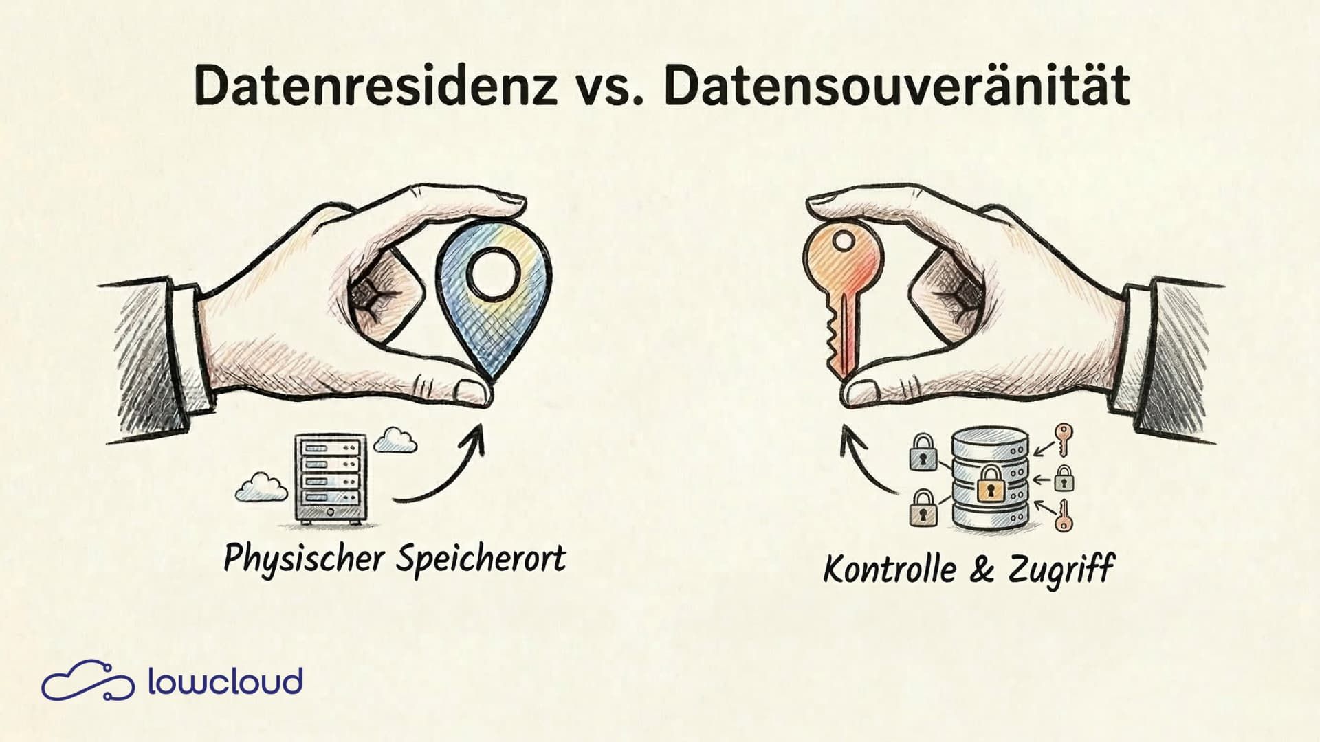Data Residency vs. Data Sovereignty: What Really Matters